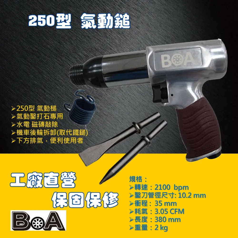 BOA氣動除鏽機TW324 歷史價格詳細信息