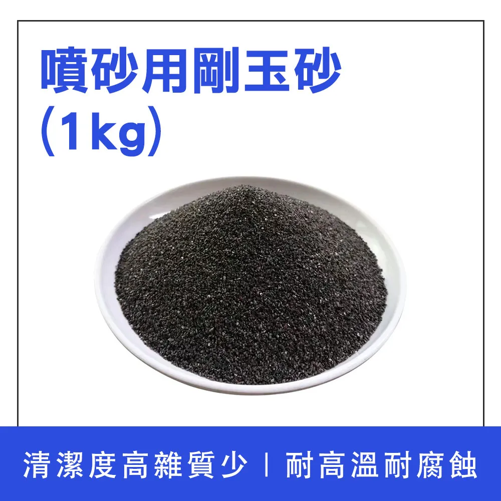 一砂一世界 ：以物擬人，以古鑑今；各種動態系統相似性之探討 歷史價格詳細信息