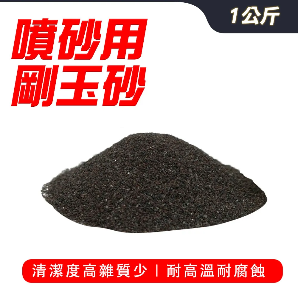 一砂一世界 ：以物擬人，以古鑑今；各種動態系統相似性之探討 歷史價格詳細信息