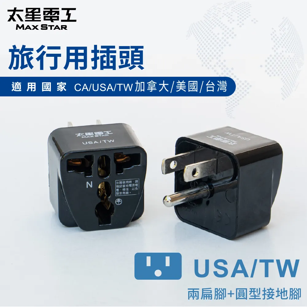 USA 太空 塑料 壁掛 置物  粉紅 展示 陳列 吊掛 多功能 . 上方圓形可裝鏡子。可代為加裝鏡子 歷史價格詳細信息