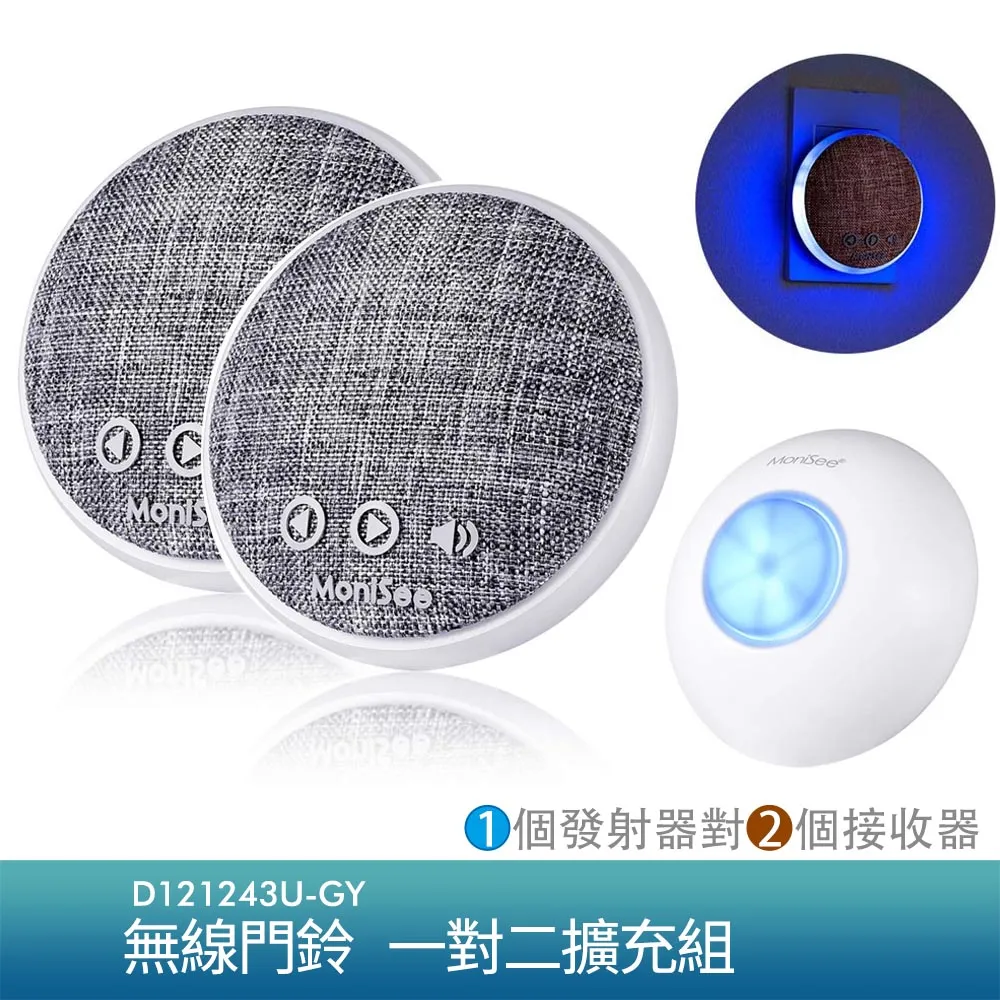 MoniSee無線緊急呼救套組,擴充穿戴式發射器與接收器/三對二 (3個發射器對2個接收器) 歷史價格詳細信息