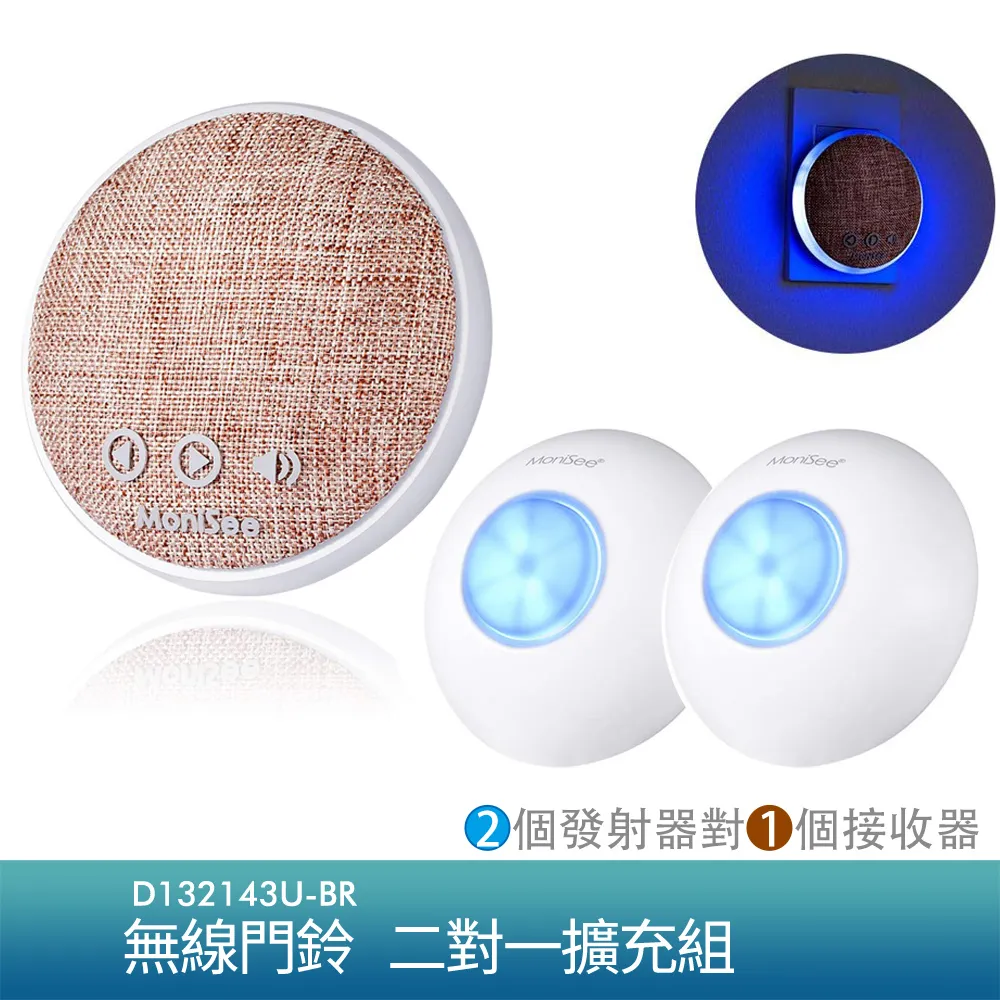 MoniSee無線緊急呼救套組,擴充穿戴式發射器與接收器/三對二 (3個發射器對2個接收器) 歷史價格詳細信息