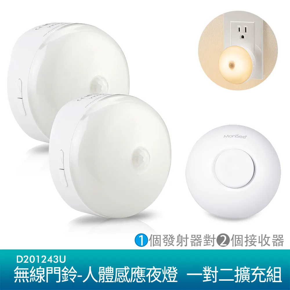 MoniSee無線緊急呼救套組,擴充穿戴式發射器與接收器/三對二 (3個發射器對2個接收器) 歷史價格詳細信息