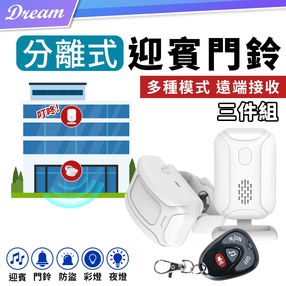 遠距離感應門鈴警報器（感應+主機） 歷史價格詳細信息