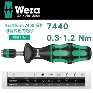 【德國Wera】專業窗戶工具35件組-帆布包 KK-F1 歷史價格詳細信息
