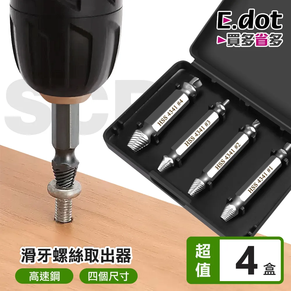 【E.dot】螺絲快速提取器 歷史價格詳細信息