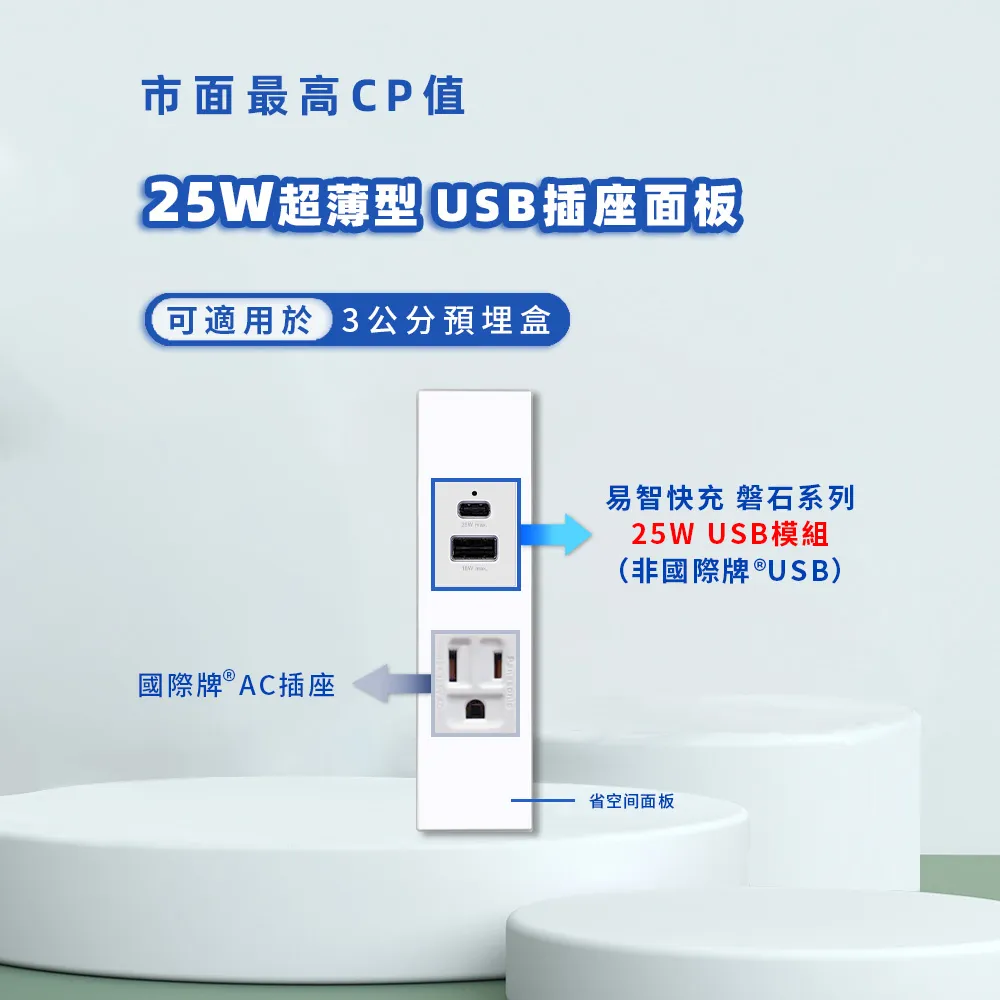 二手快易潔LS-168充電座+電池(未測試當銷帳零件品 歷史價格詳細信息