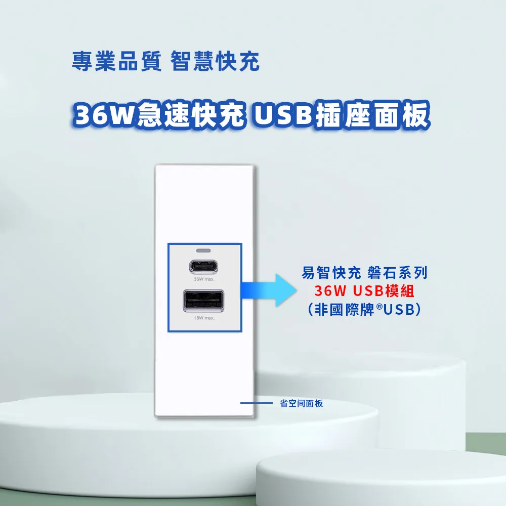 【易智快充】國際牌® Panasonic® 省空間®白色面板-磐石30W USB(A+C) 歷史價格詳細信息
