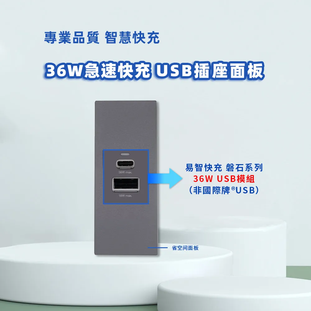 【易智快充】國際牌® Panasonic® 省空間®白色面板-磐石30W USB(A+C) 歷史價格詳細信息