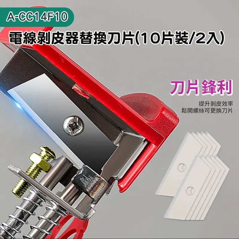 【替換刀片】充電式 電動割切機 歷史價格詳細信息