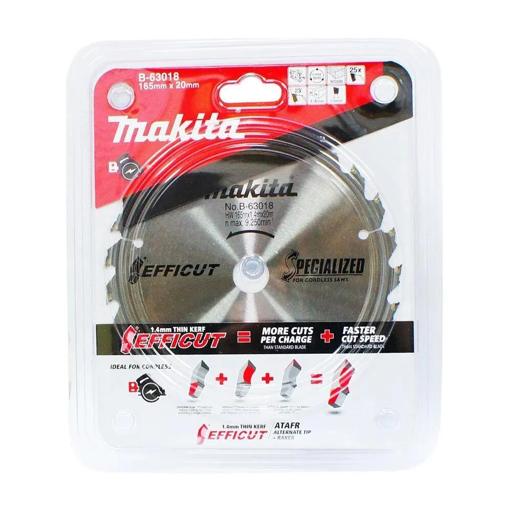 MAKITA牧田 鎢鋼切割機4131(185mm)#1859001｜ASTool 亞仕托 歷史價格詳細信息