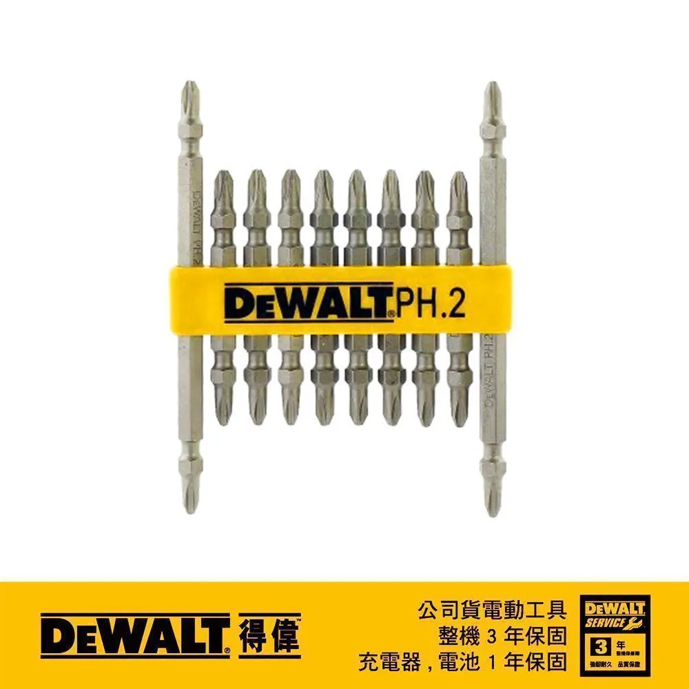 DEWALT 得偉 2孔 USB-PD 電源供應器 家充 歷史價格詳細信息