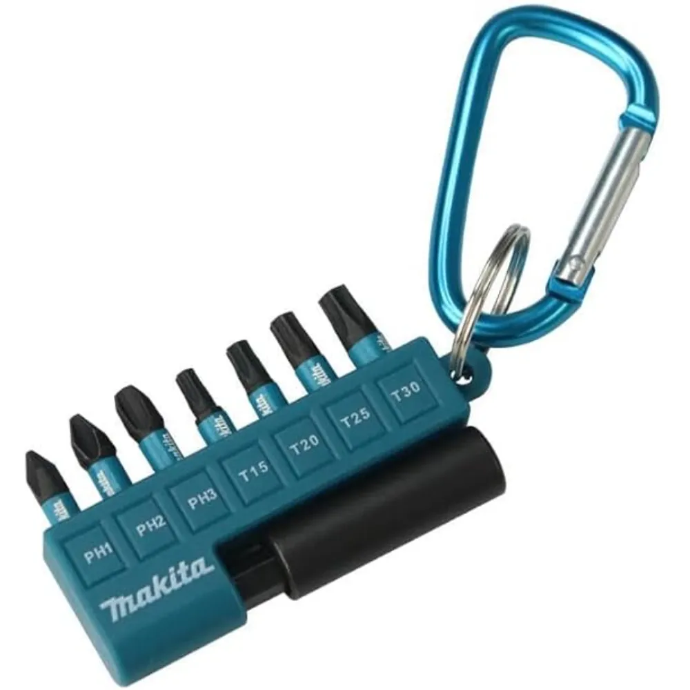 MAKITA 牧田 E-05664 1.5米軌道專用包 歷史價格詳細信息