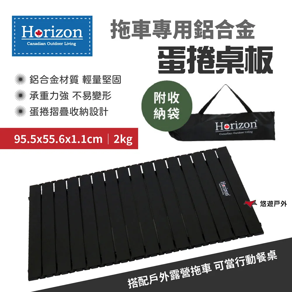 【Horizon】專業級LED多段式頭燈 歷史價格詳細信息