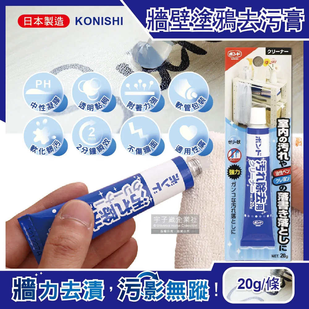 KONISHI PAPER KIREI紙用接著劑 30ml（日本黏紙膠） 歷史價格詳細信息