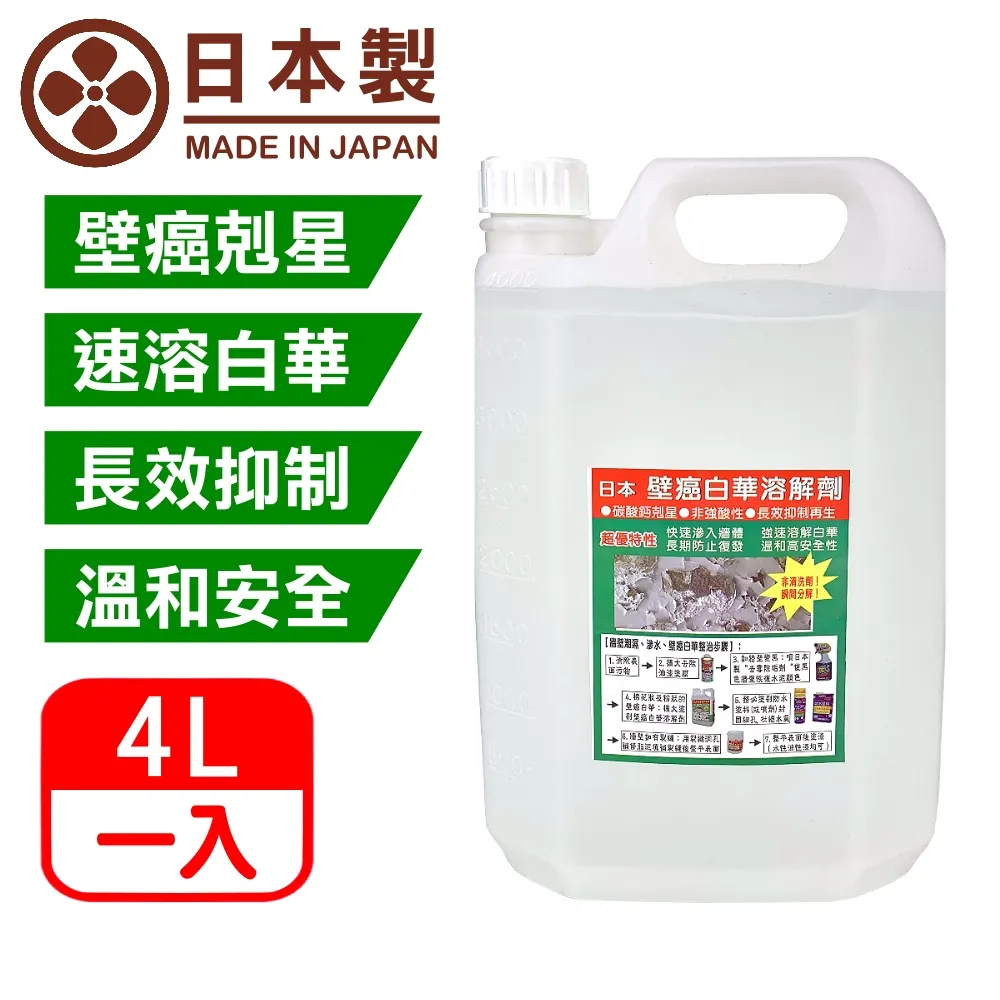 【十田修繕】日本壁癌白華溶解劑 1L(壁癌 白華 乳膠漆 批土 油漆 防水 碳酸鈣) 歷史價格詳細信息