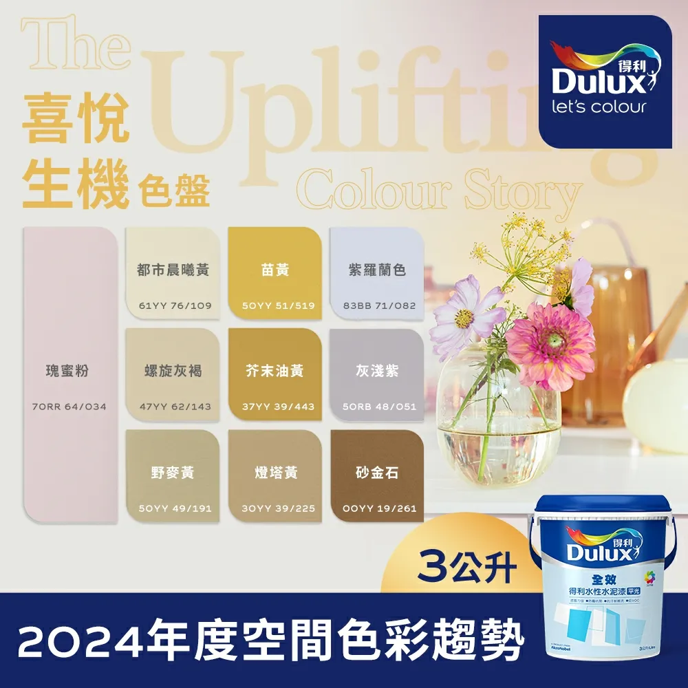 【Dulux得利】A922 全效水泥漆 2024年度精選色系-溫暖相擁色盤 電腦調色（8公升裝）｜客製化調色漆 歷史價格詳細信息