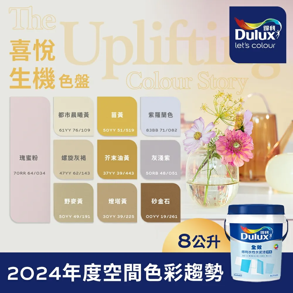 【Dulux得利】A922 全效水泥漆 2024年度精選色系-溫暖相擁色盤 電腦調色（8公升裝）｜客製化調色漆 歷史價格詳細信息