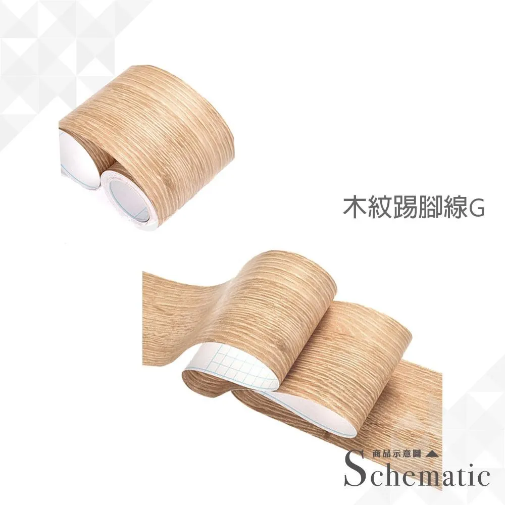 木紋踢腳線G款二入 踢腳板 腰線貼 歷史價格詳細信息