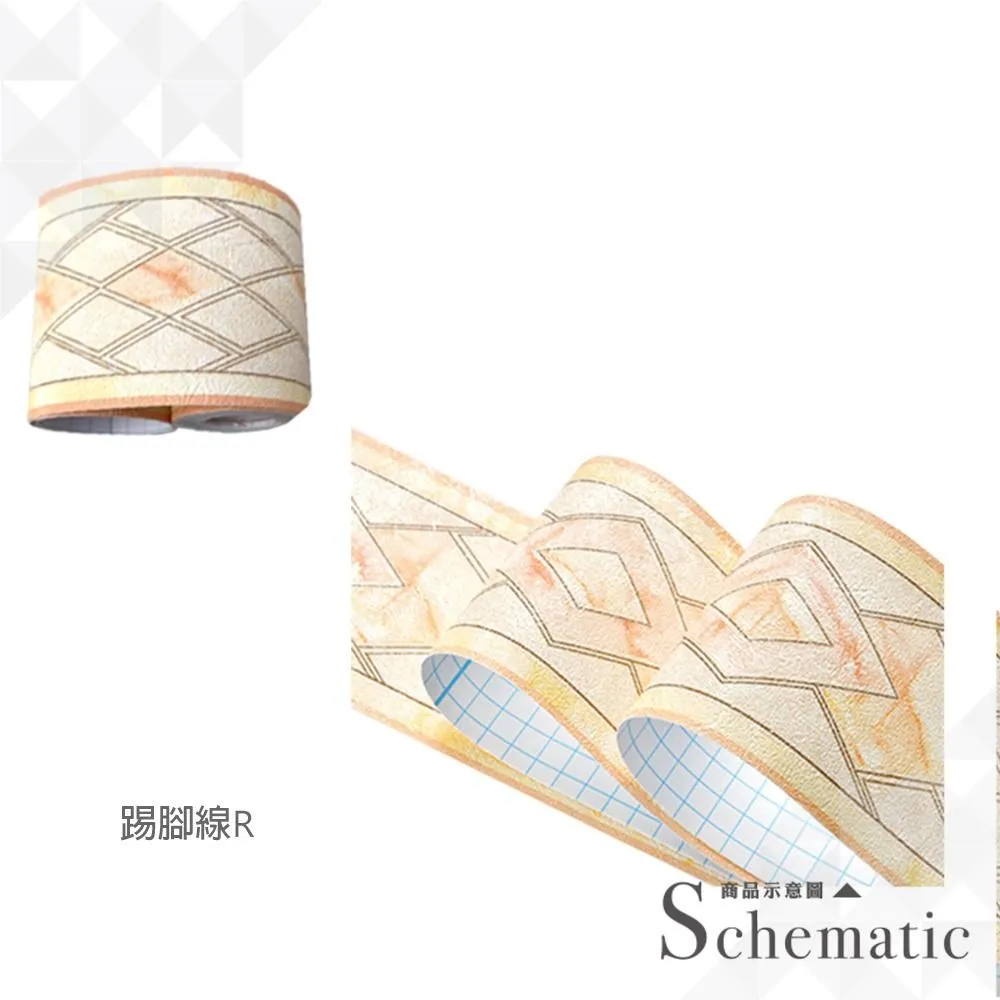 歐風加厚踢腳線 U款二入 踢腳板 腰線貼 歷史價格詳細信息