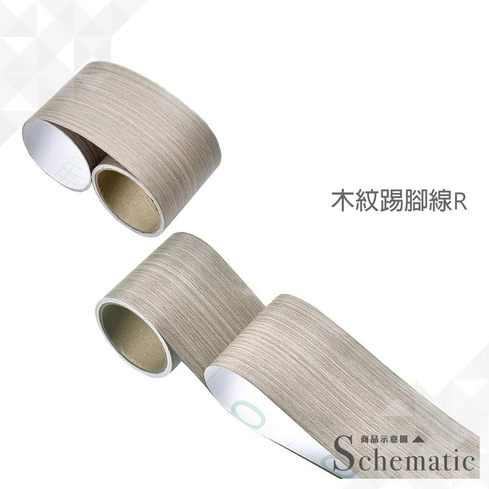 木紋踢腳線R款二入 踢腳板 腰線貼 歷史價格詳細信息