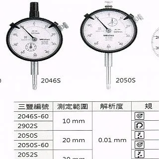 指示量表 20mm 2050S-60 含報告 歷史價格詳細信息