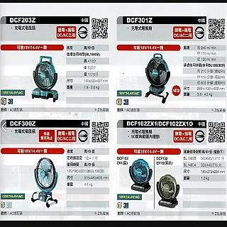 牧田 DCF300 風扇 充電式電風扇 交直流兩用 附變壓器 13吋 DCF300Z Makita 歷史價格詳細信息