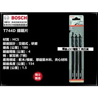 BOSCH 線鋸片 T144D (5入) 歷史價格詳細信息