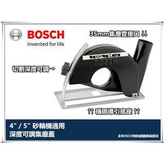 BOSCH博世德國原廠 洗碗三寶 BOSCH洗碗錠 (30錠盒裝)+光潔劑(500 ml瓶裝)+軟化鹽(1袋裝) 歷史價格詳細信息