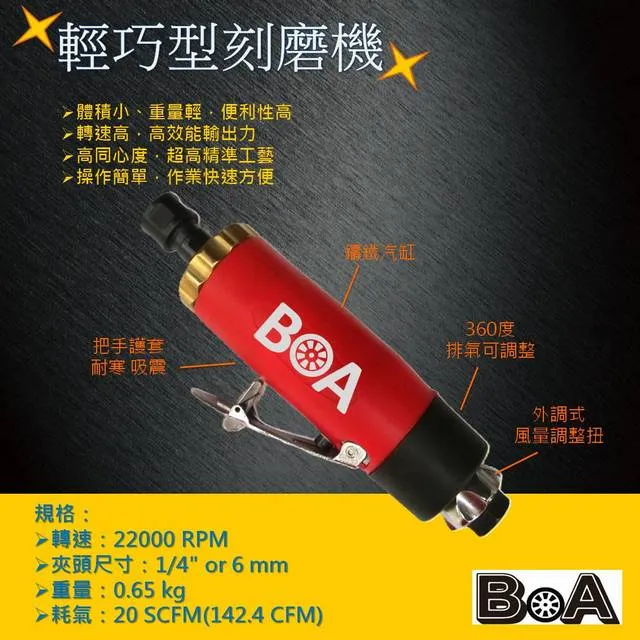 BOA氣動除鏽機TW324 歷史價格詳細信息