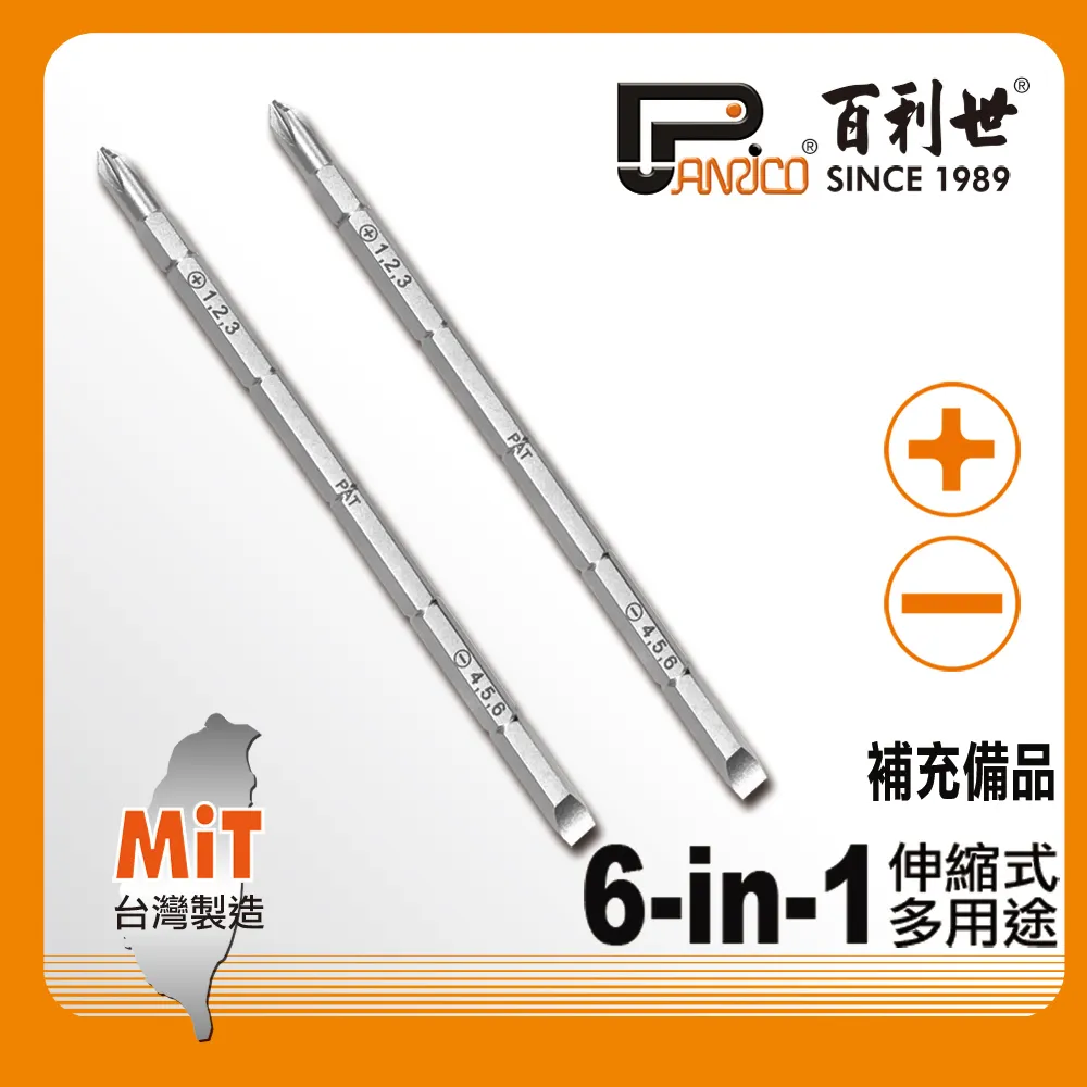 【Panrico 百利世】6.2mm 切管刀刀刃 HSS 歷史價格詳細信息