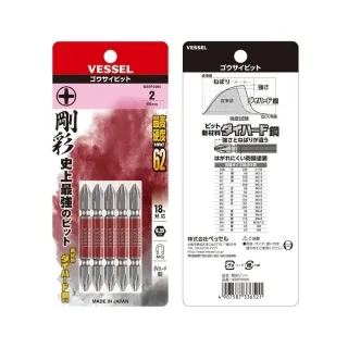 Vessel Of Clay by Leo Trese 歷史價格詳細信息