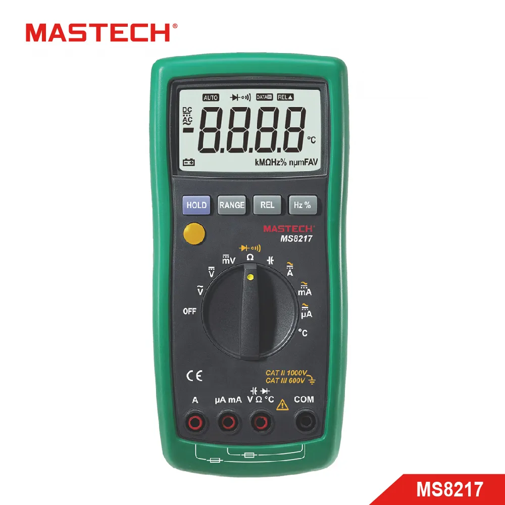 MASTECH 邁世 MS2103A 數位鉗形錶 歷史價格詳細信息