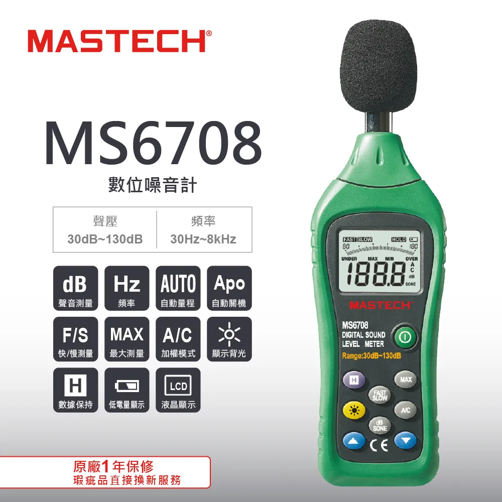 MASTECH 邁世 MS2103A 數位鉗形錶 歷史價格詳細信息