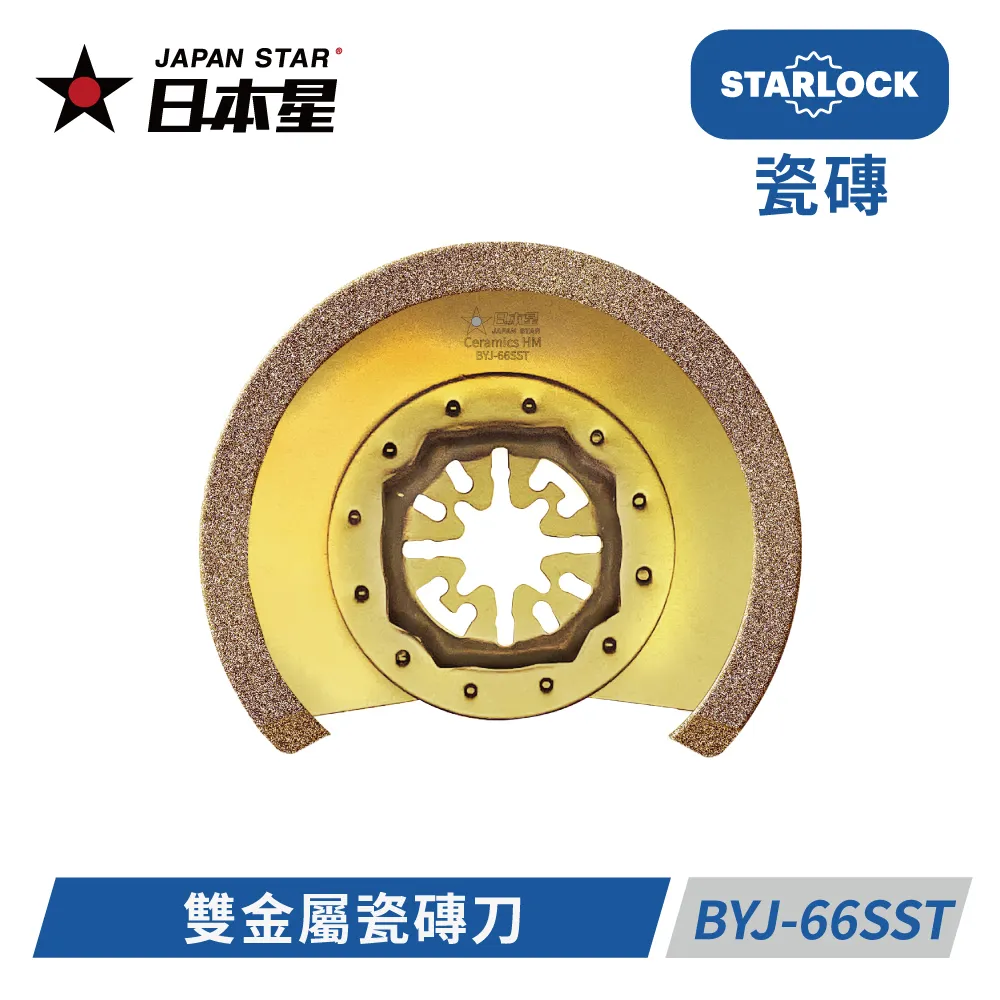 日本星專業型磨切片 BYJ-5S-Q 歷史價格詳細信息