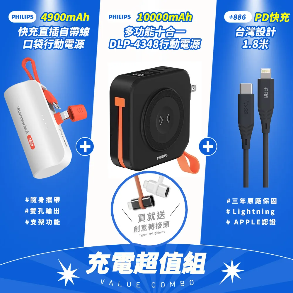 【飛利浦 PHILIPS】複合多效淨化濾網 (AC4138/00) 歷史價格詳細信息