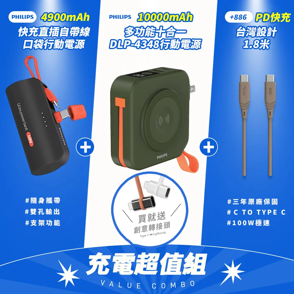 【飛利浦 PHILIPS】複合多效淨化濾網 (AC4138/00) 歷史價格詳細信息