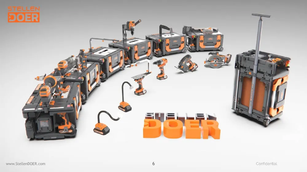 DOER Stellen ® B40-X1 20V_max 4.0Ah Li-ion Battery 鋰電池 歷史價格詳細信息