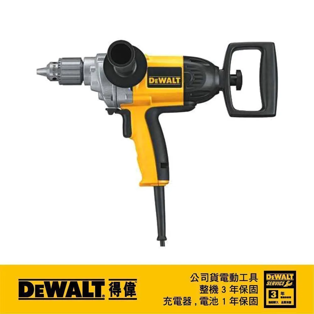 DEWALT 得偉 2孔 USB-PD 電源供應器 家充 歷史價格詳細信息