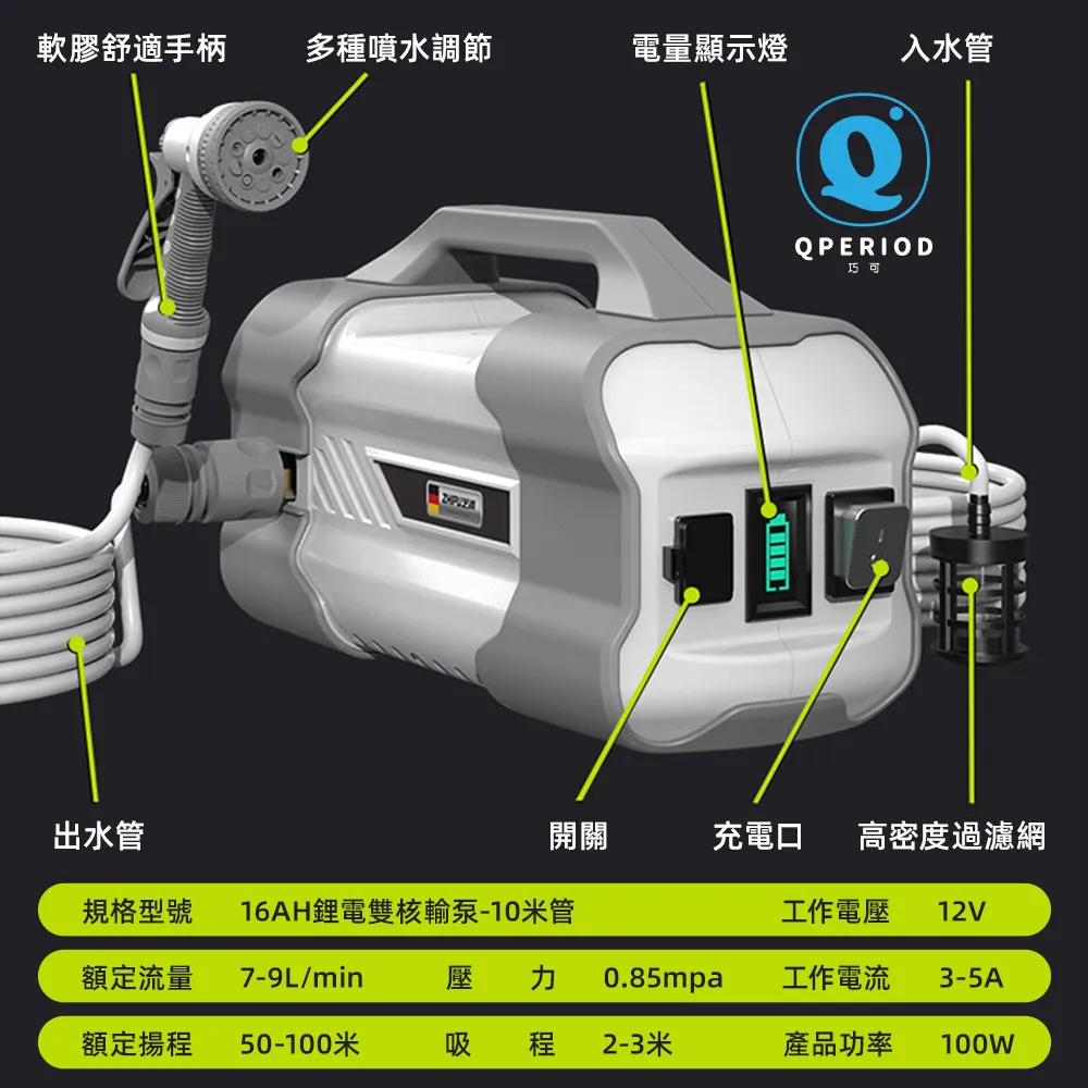 ZHIPU芝浦 無刷數顯角磨機 充電式砂輪機 一電一充 歷史價格詳細信息