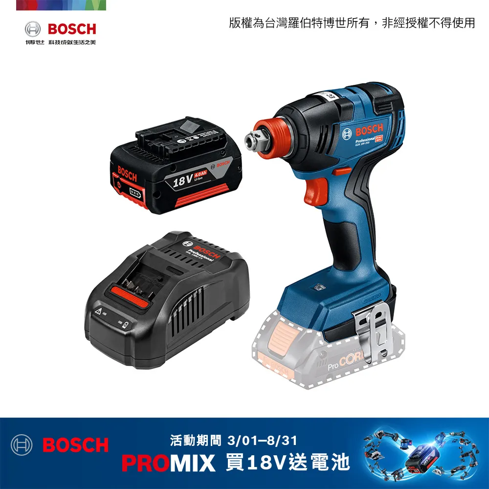 BOSCH 18V 免碳刷 4英吋砂輪機 GWS 180-LI (空機) 歷史價格詳細信息