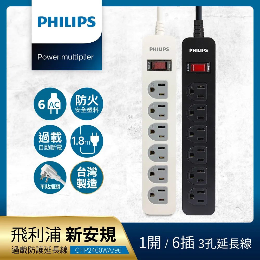 【Philips 飛利浦】6開6座延長線 1.8M 五入組-CHP3460 歷史價格詳細信息