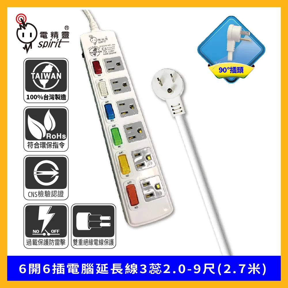 spirit 電精靈  6開6插電腦延長線3蕊2.0-6尺(1.8米) 歷史價格詳細信息