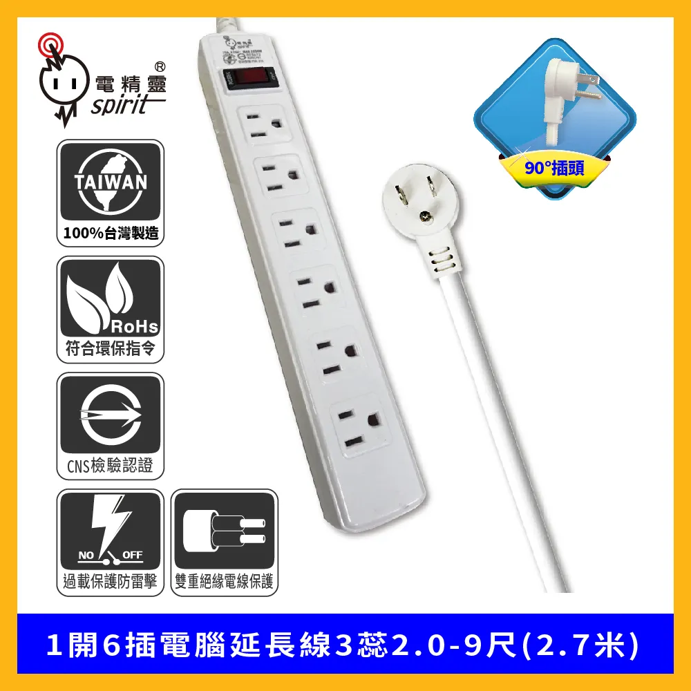 spirit 電精靈 1開6插電腦延長線3蕊2.0-15尺(4.5米) 歷史價格詳細信息