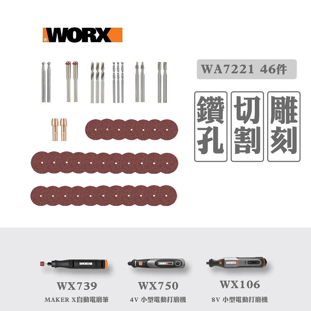 【WORX 威克士】適用 WG324E 延申桿子(WA4301) 歷史價格詳細信息