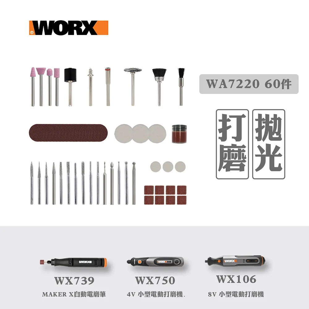 【WORX 威克士】全能打磨/刻磨切割附件 套件組一(WA7220) 歷史價格詳細信息