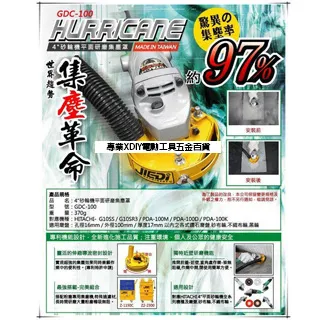 手提式砂輪機型號 濟寧安源手提式砂輪機 歷史價格詳細信息