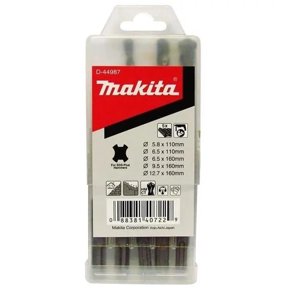 MAKITA牧田 四溝鑽頭組MK-D-44987｜ASTool 亞仕托 歷史價格詳細信息