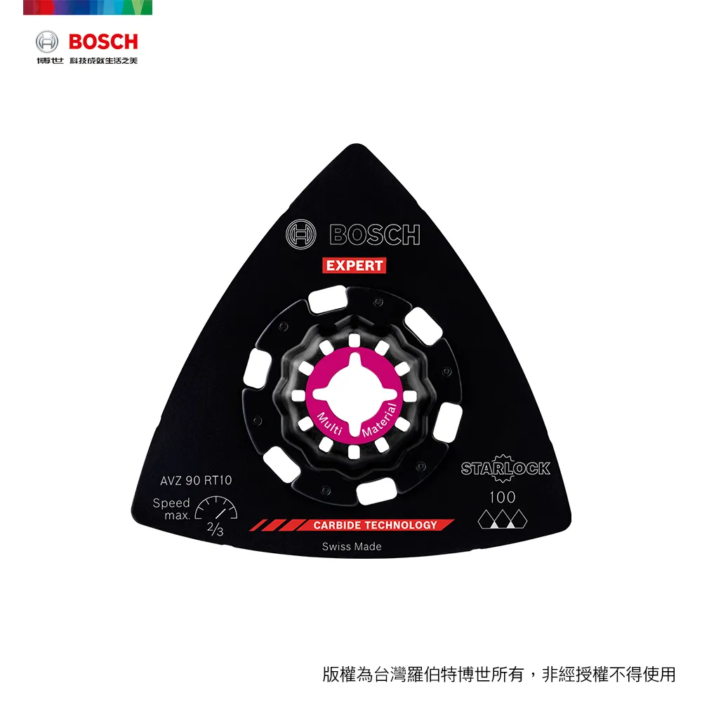 BOSCH 超耐久碳化鎢V型木工磨片 AVZ 32 RT10 (32x53 mm) 歷史價格詳細信息