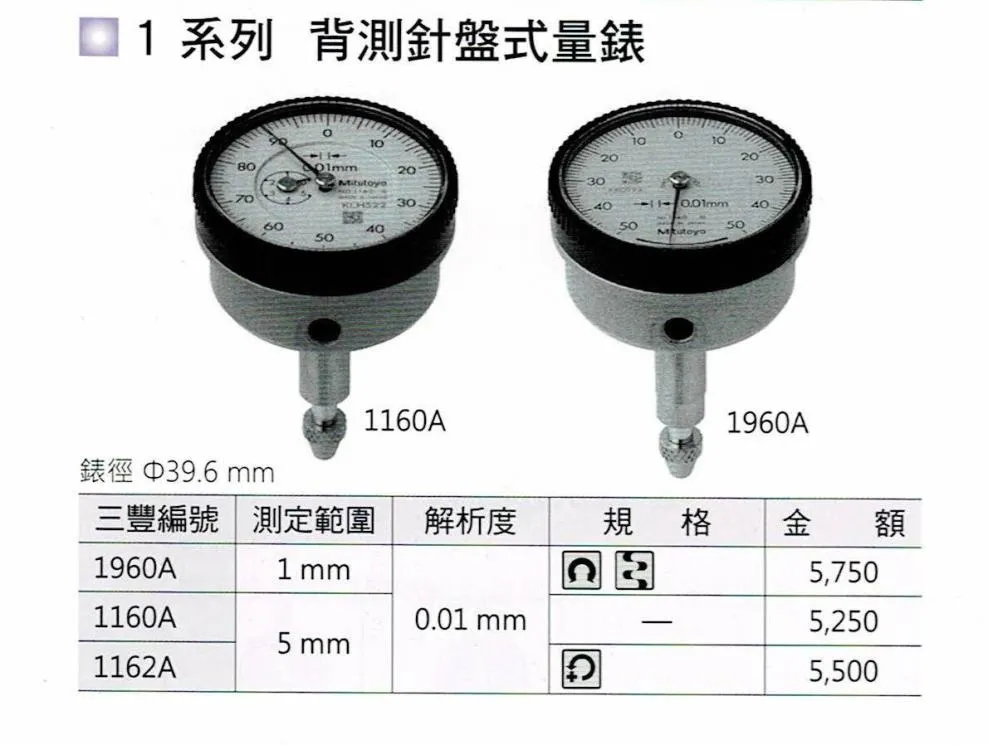 指示量錶1160T 5mm 含報告 三豐 歷史價格詳細信息